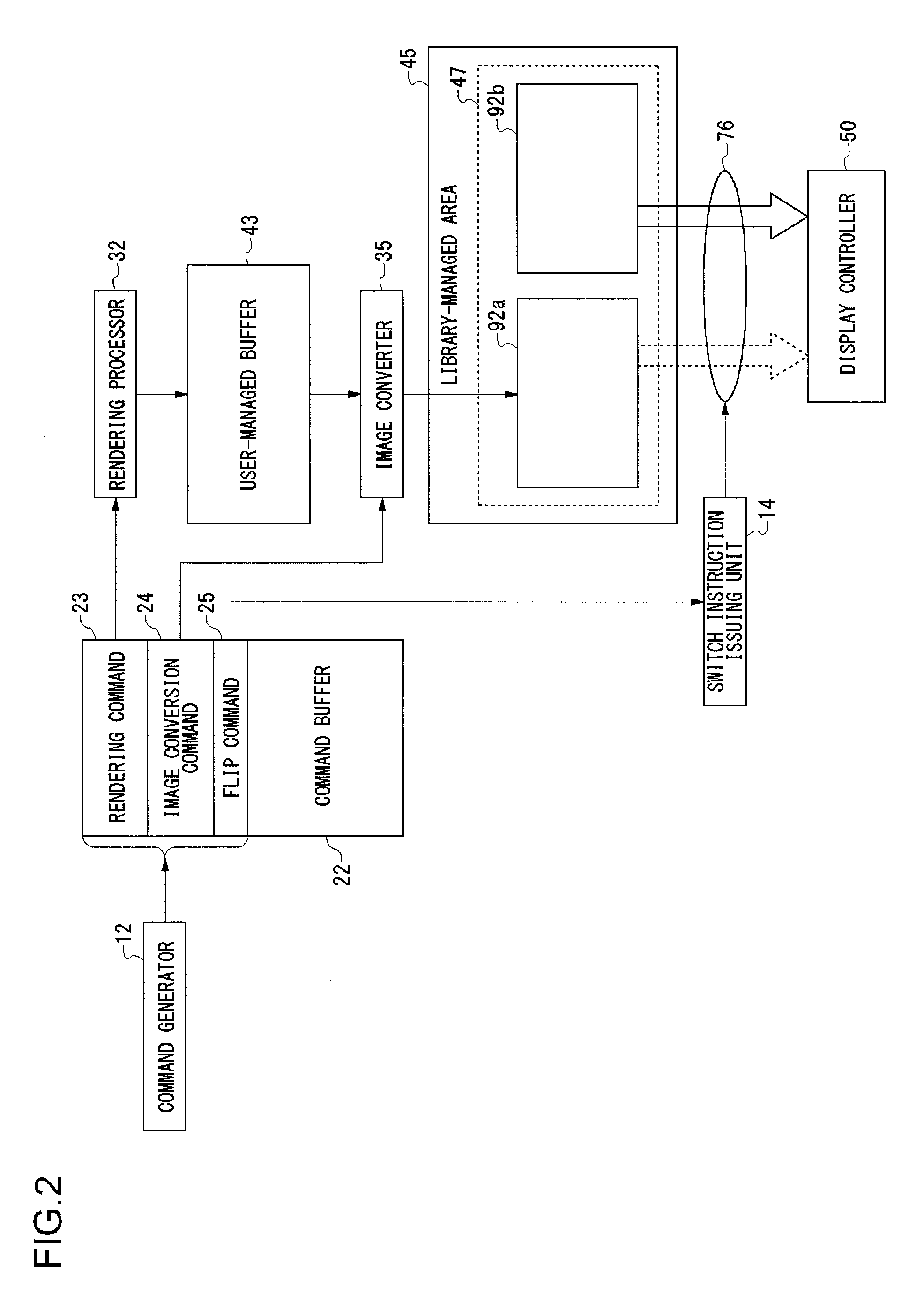 Image converting apparatus and image converting method