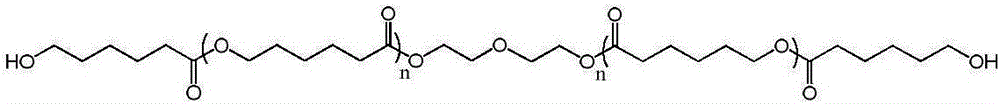 Preparation method and application of polycaprolactone glycol capillary gas chromatographic column