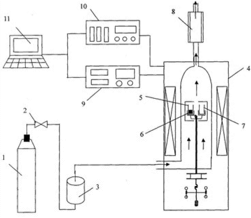 Device and method for detecting reducibility of iron ore