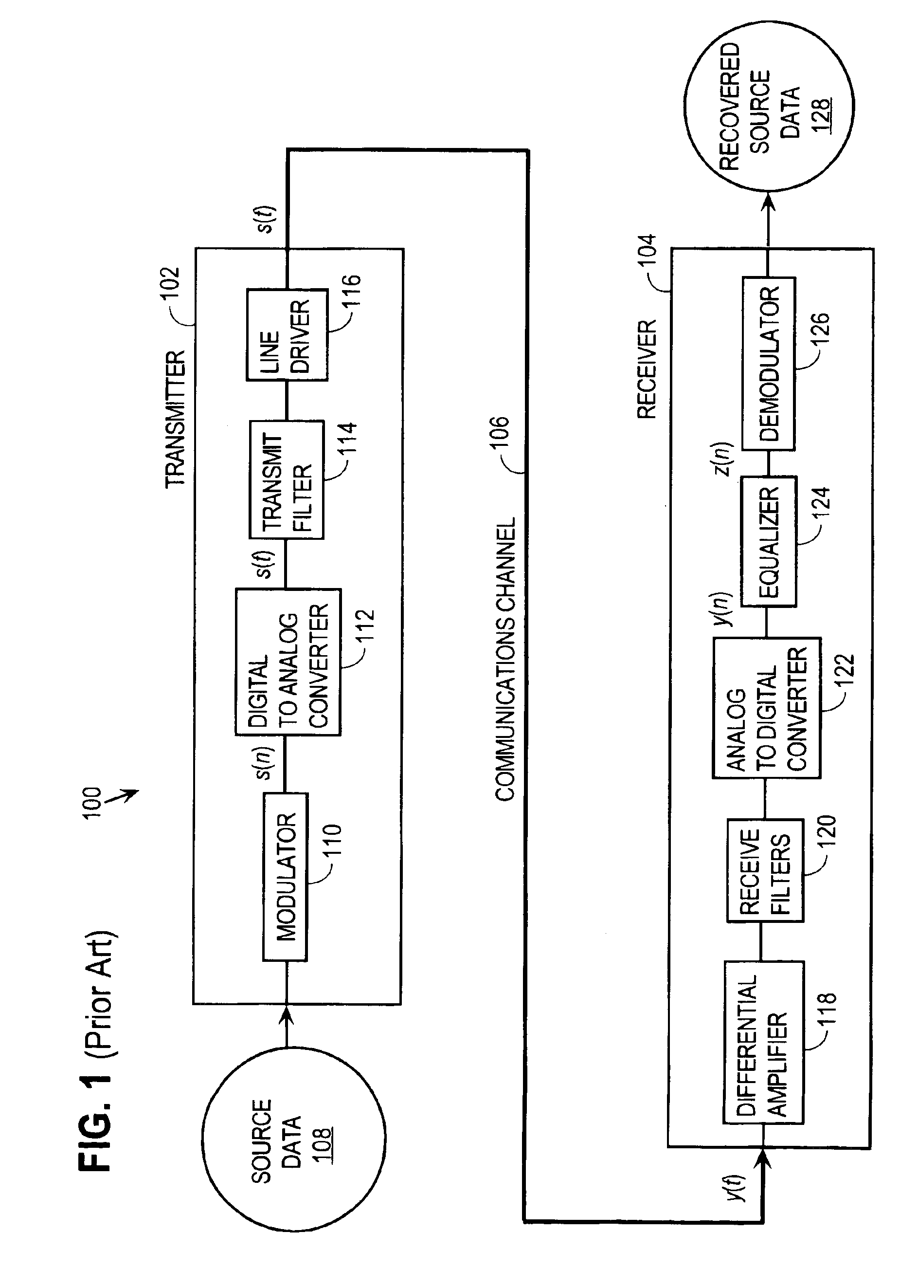 Approach for processing data received from a communications channel in finite precision arithmetic applications