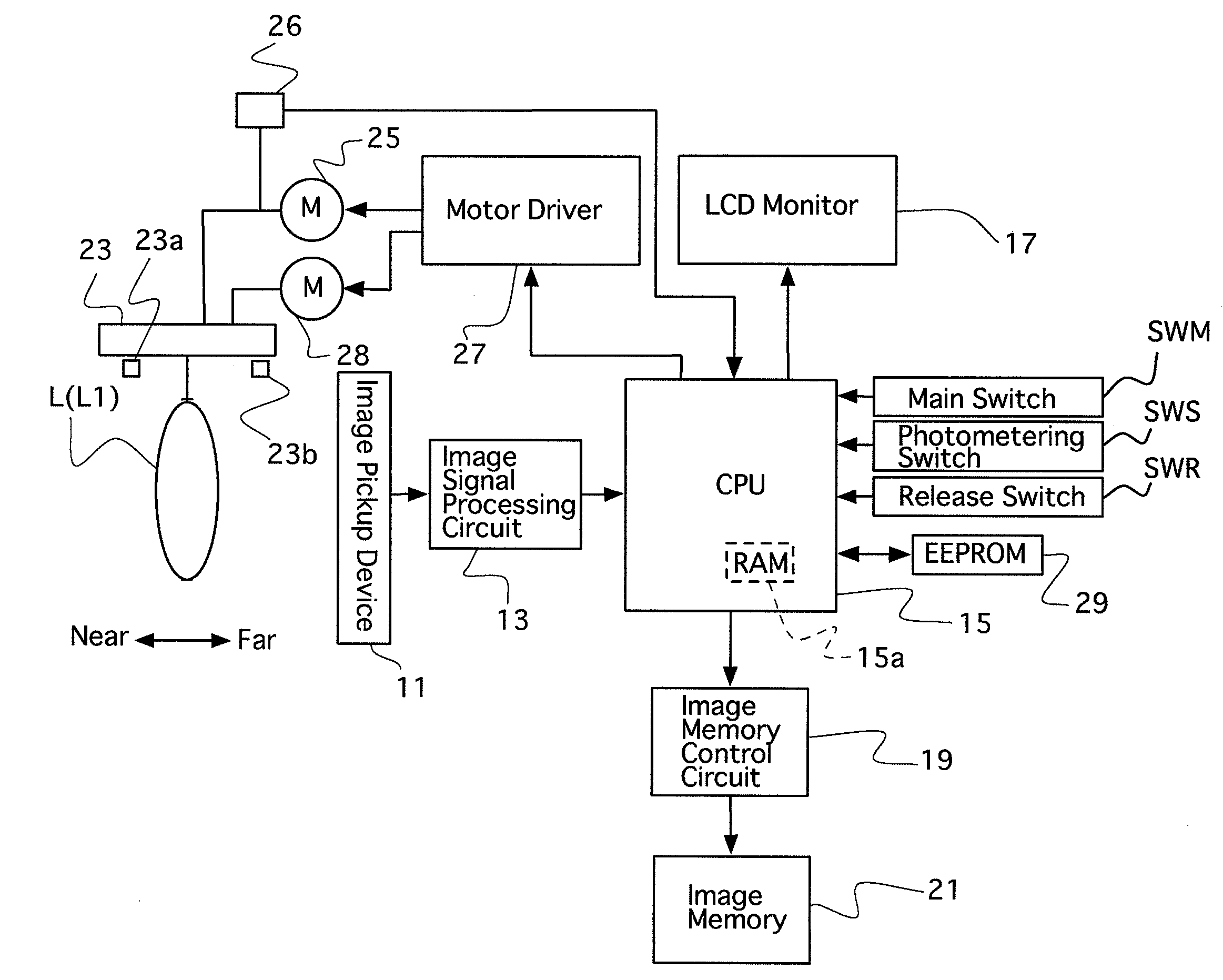 Camera having a focus adjusting system and a face recognition function