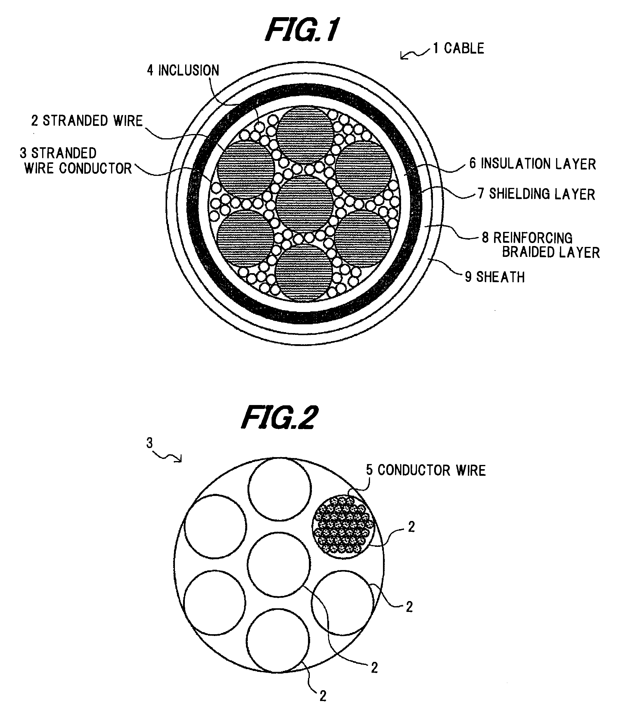 Cable