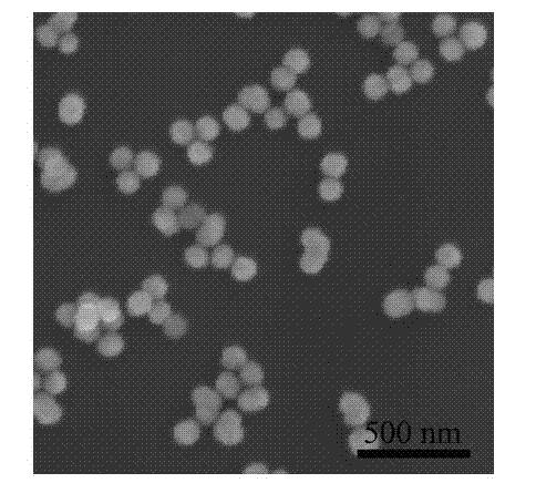 Method for preparing zinc sulfide nanospheres