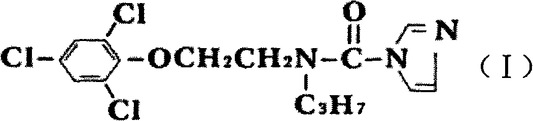 Bactericidal composition compounded by prochloraz and pyrimethanil