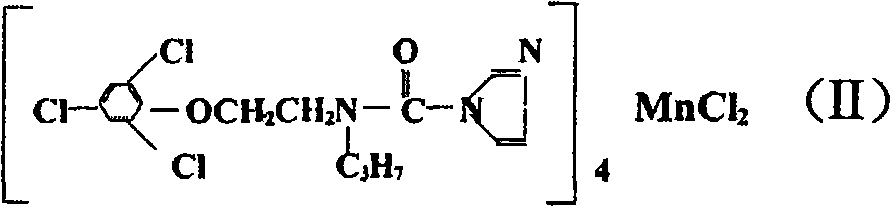 Bactericidal composition compounded by prochloraz and pyrimethanil