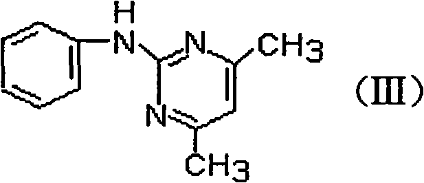 Bactericidal composition compounded by prochloraz and pyrimethanil