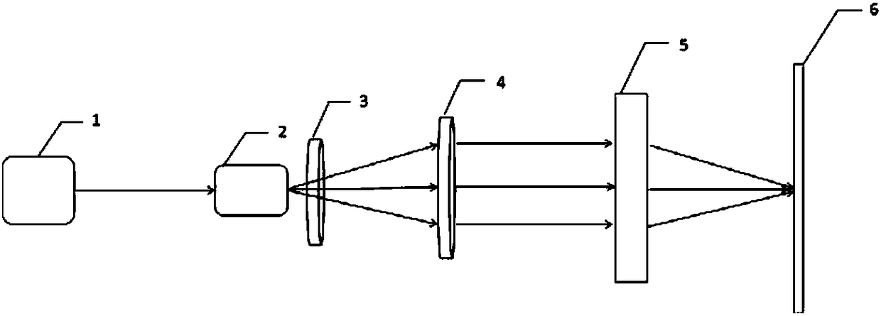 Apparatus for fabricating variable period photonic crystals based on multi-beam interferometry