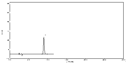 Determination method of content of calycosin glucoside in stable pulvis for strengthening body resistance and detoxifcation