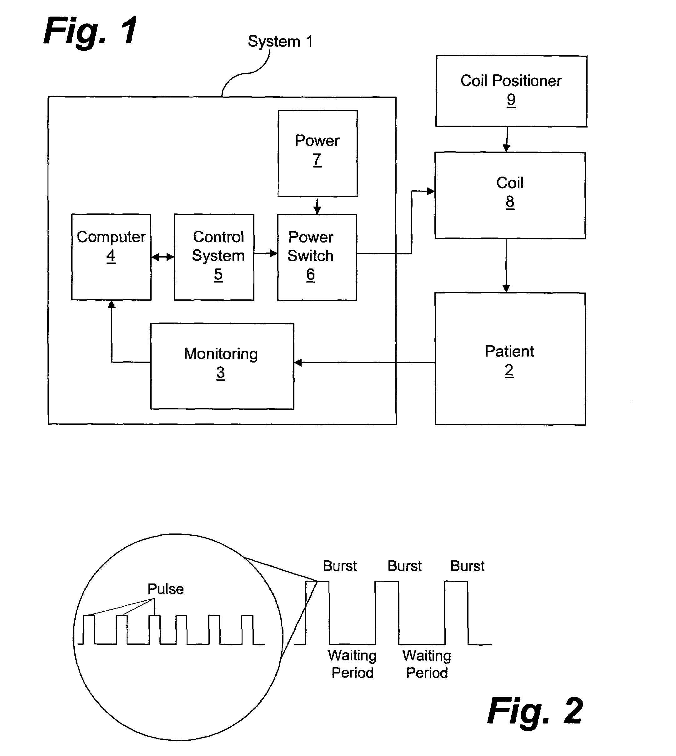 Seizure therapy method and apparatus