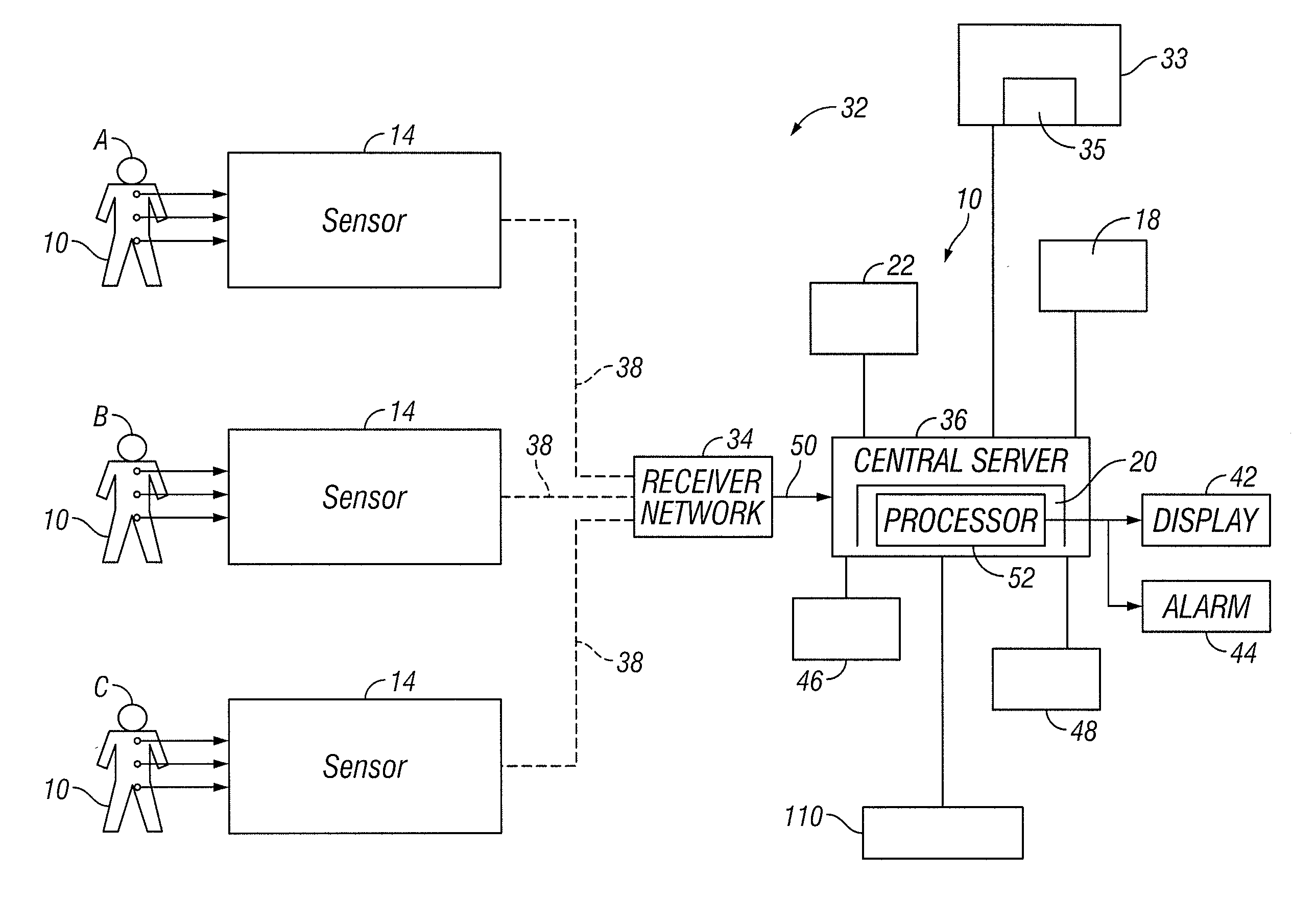 Methods using activity manager for monitoring user activity