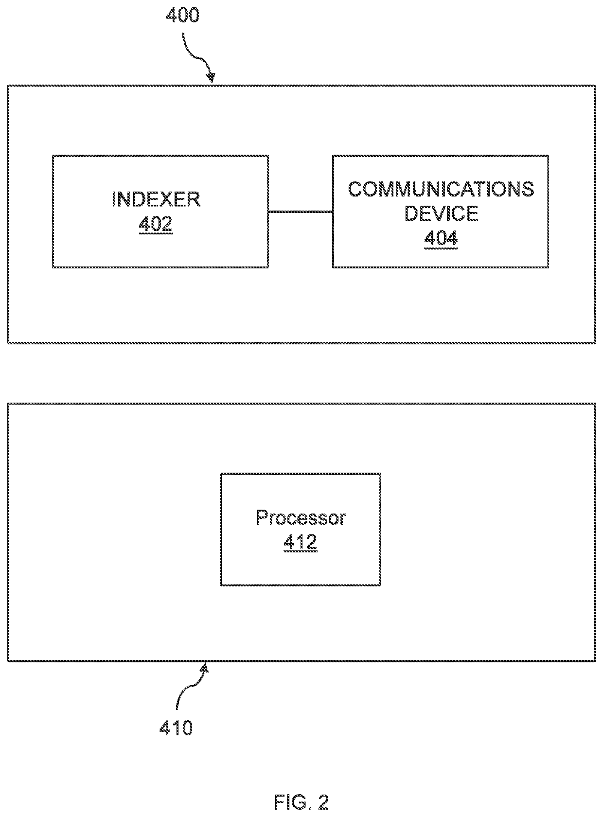 Per user index for virtual desktop