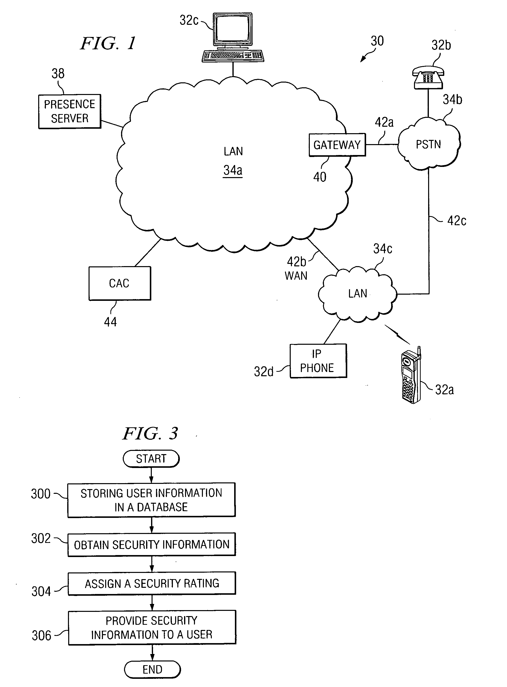 Method and system indicating a level of security for VoIP calls through presence