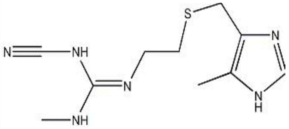 Cimetidine composition chewable tablets and preparation method thereof