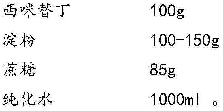 Cimetidine composition chewable tablets and preparation method thereof