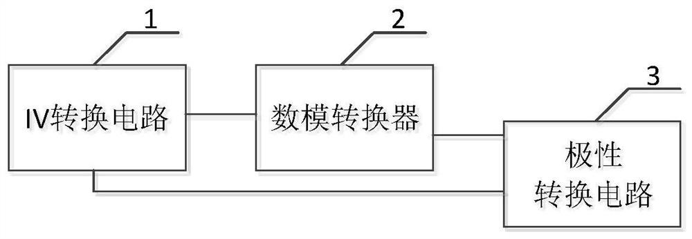 Composite resistor