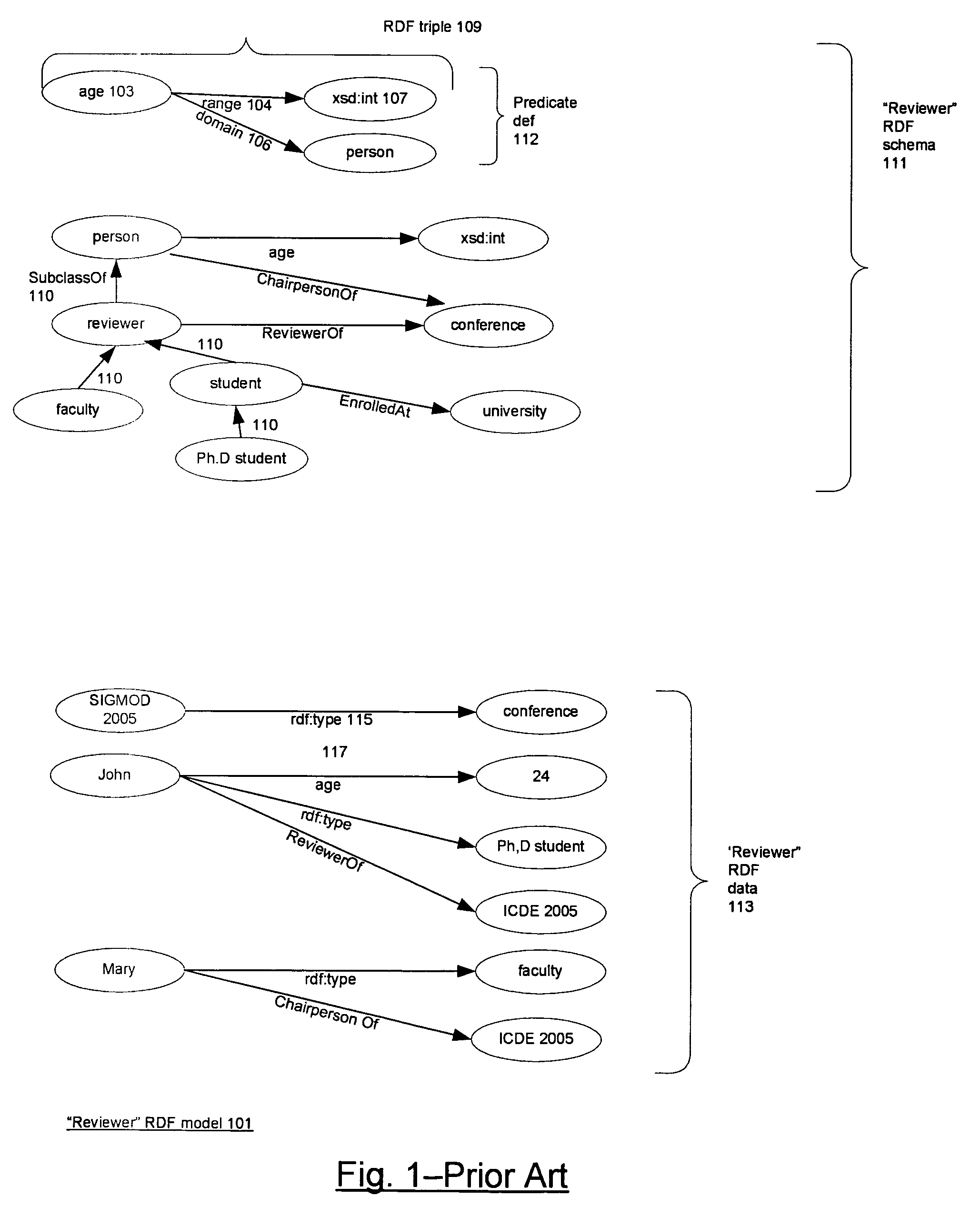 Rewriting table functions as SQL strings