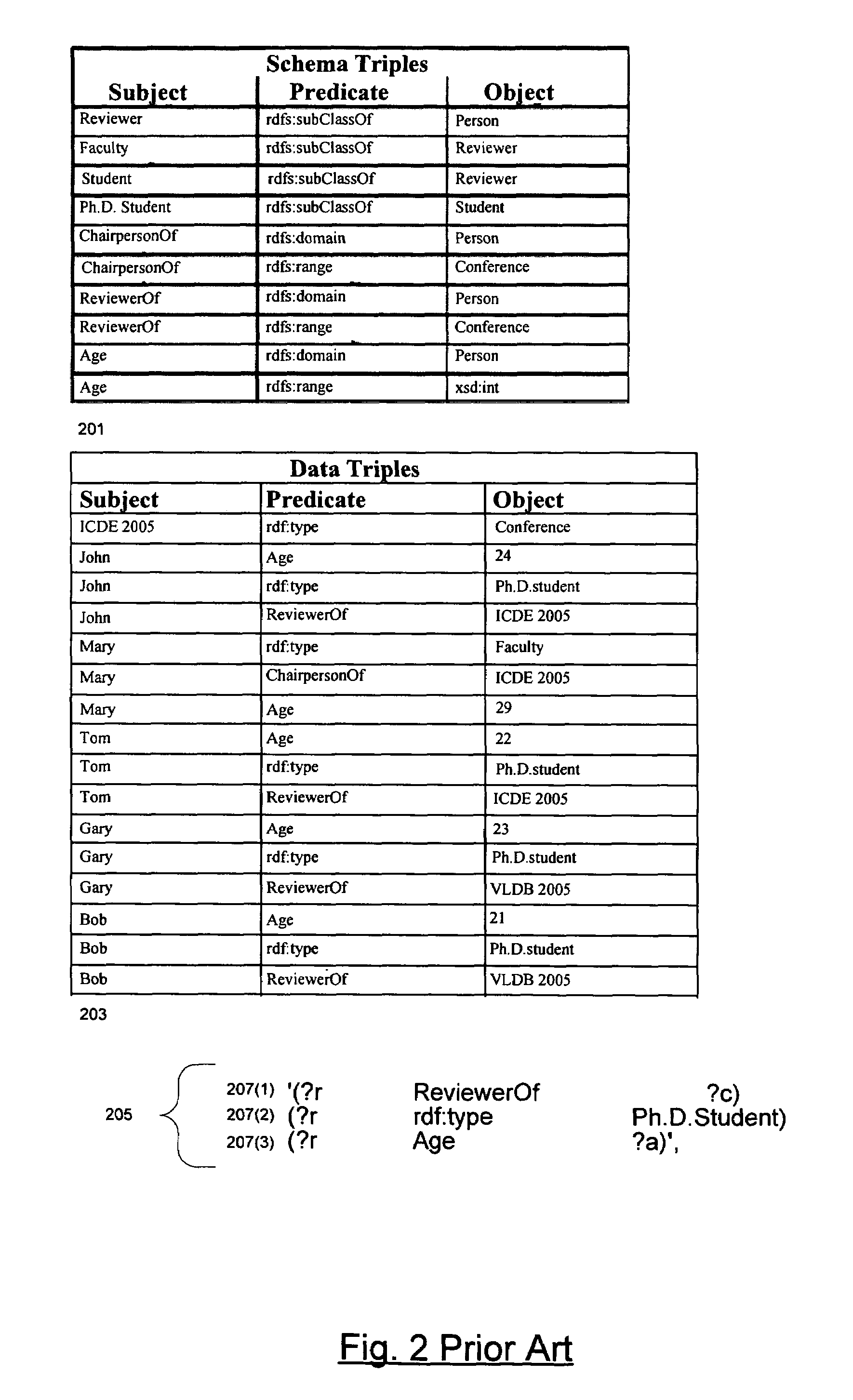 Rewriting table functions as SQL strings