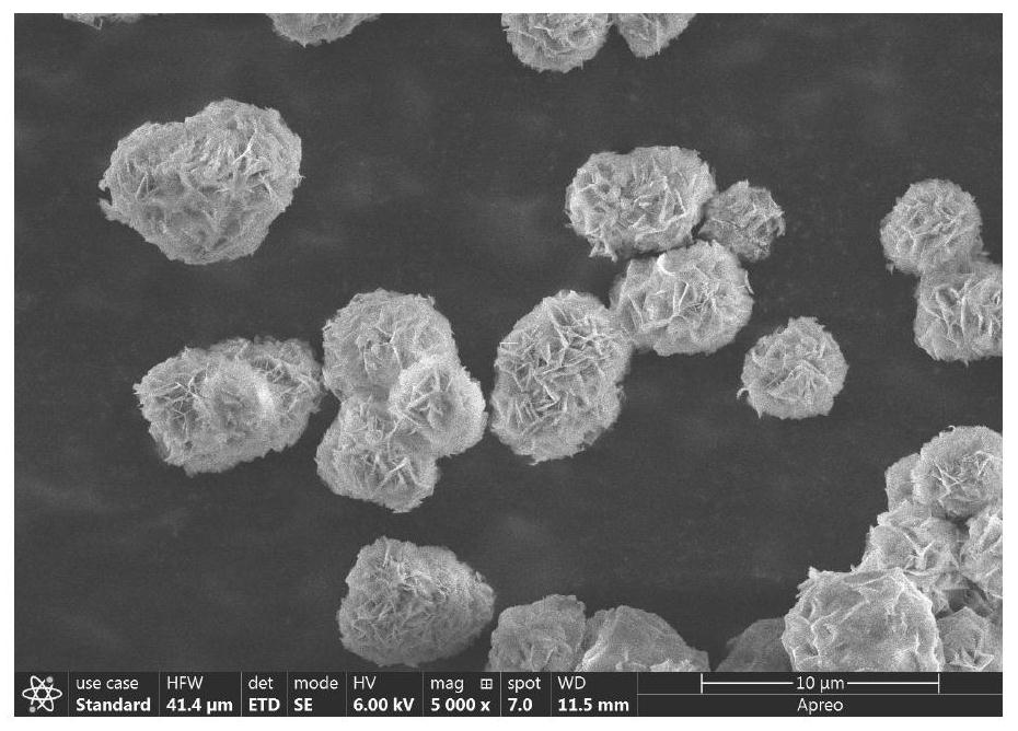 Nanometer lithium-rich manganese-based positive electrode material and precursor, base material and preparation method thereof