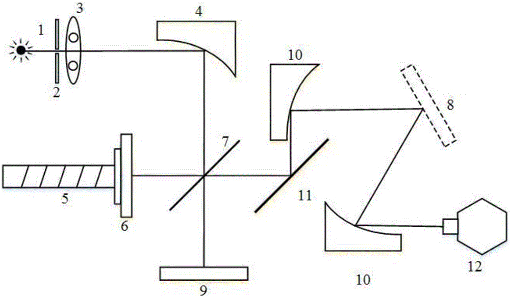 Broadband dielectric parameter acquisition method based on multiple-beam interference effect