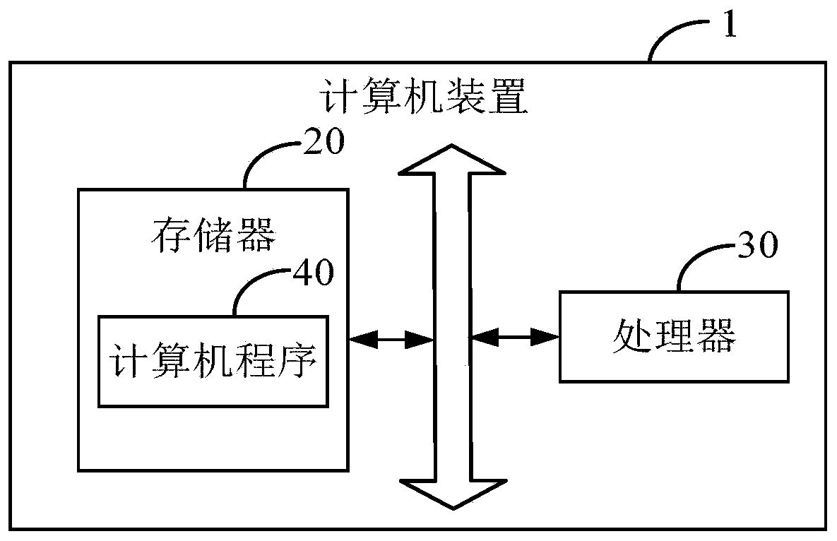 Alarm information processing method and device, computer device and storage medium