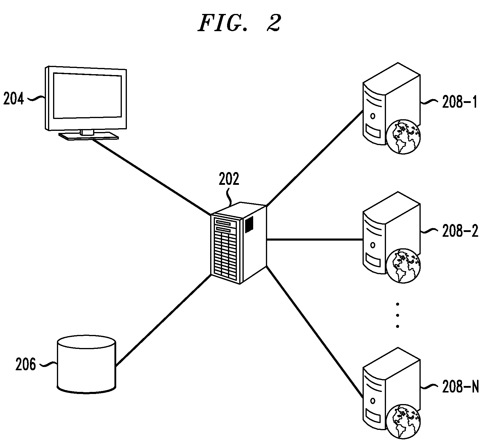 Comparison of Documents Based on Similarity Measures