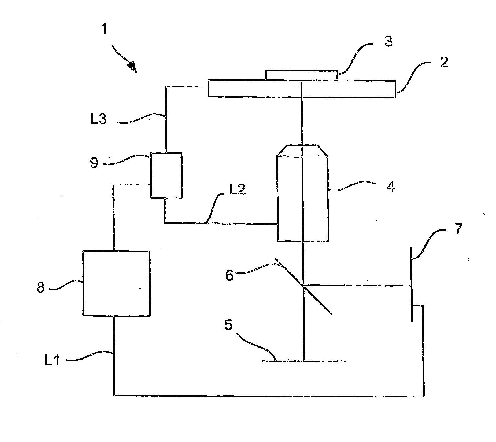 Microscope with retain focus control