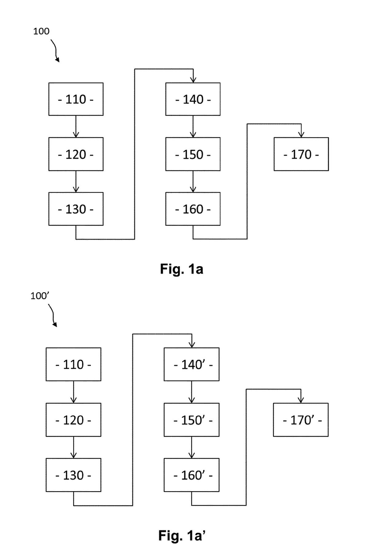 Method for characterising ions