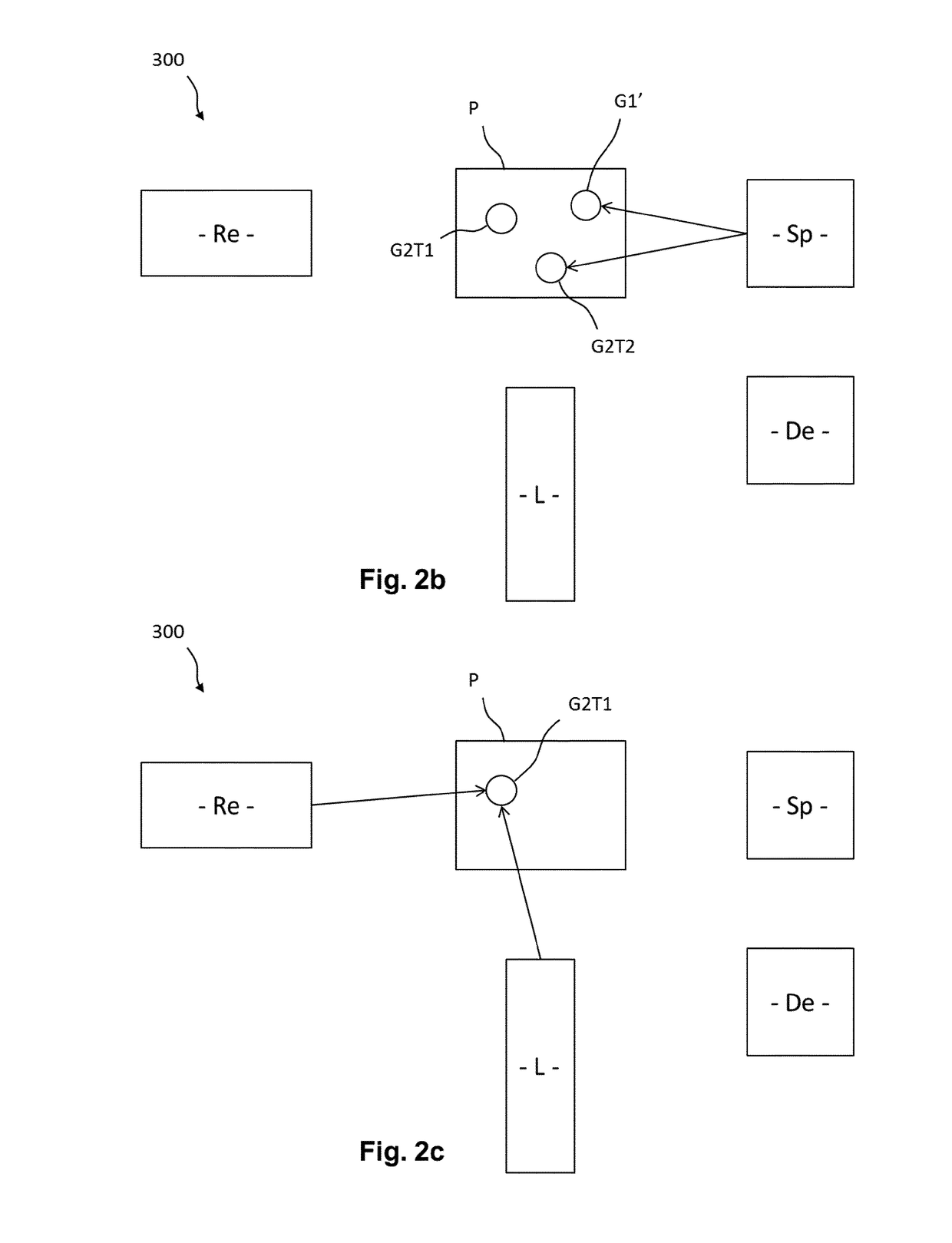 Method for characterising ions