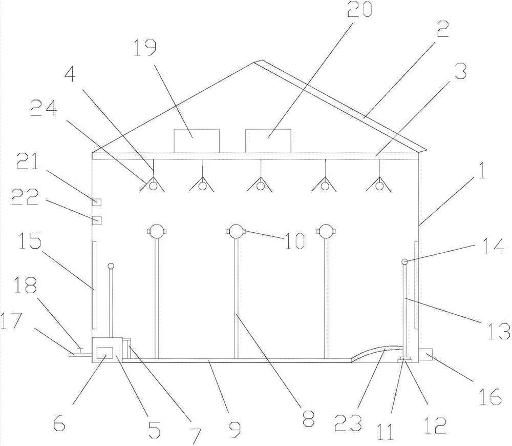 Computer-controlled solar greenhouse for vegetable planting