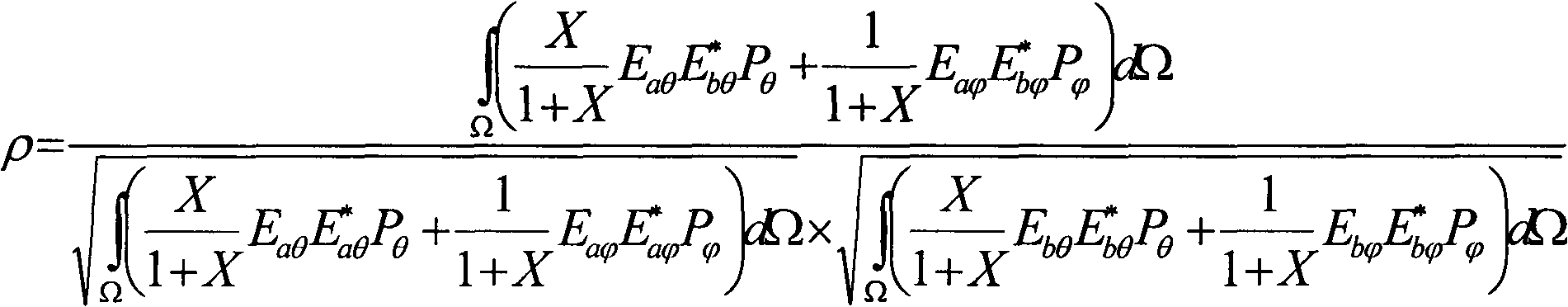 Antenna correlation testing method and system