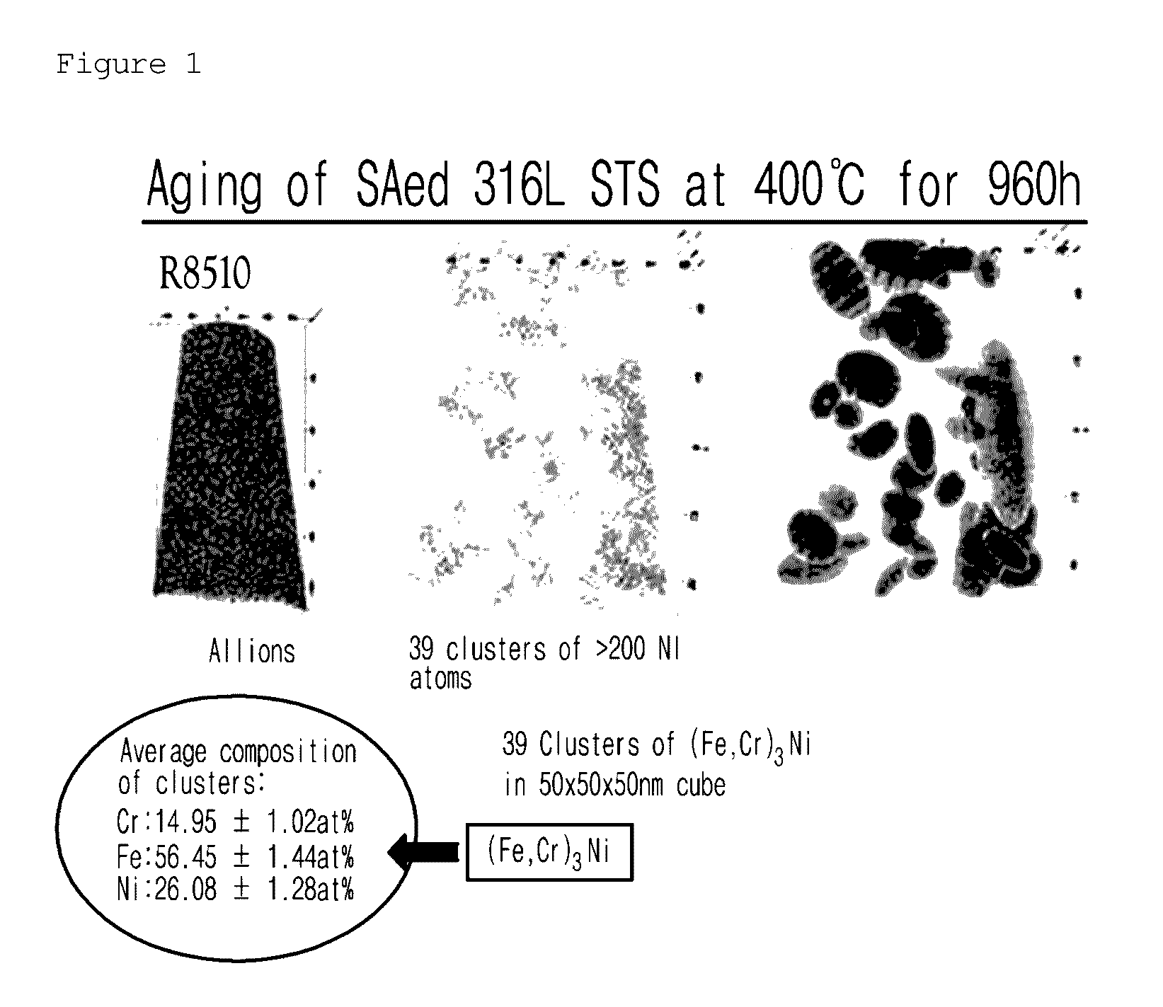 Method of non-destructive evaluation of intergranular stress corrosion cracking (IGSSC) in structural components made of metal alloys, and the method of lifetime evaluation of the structural components