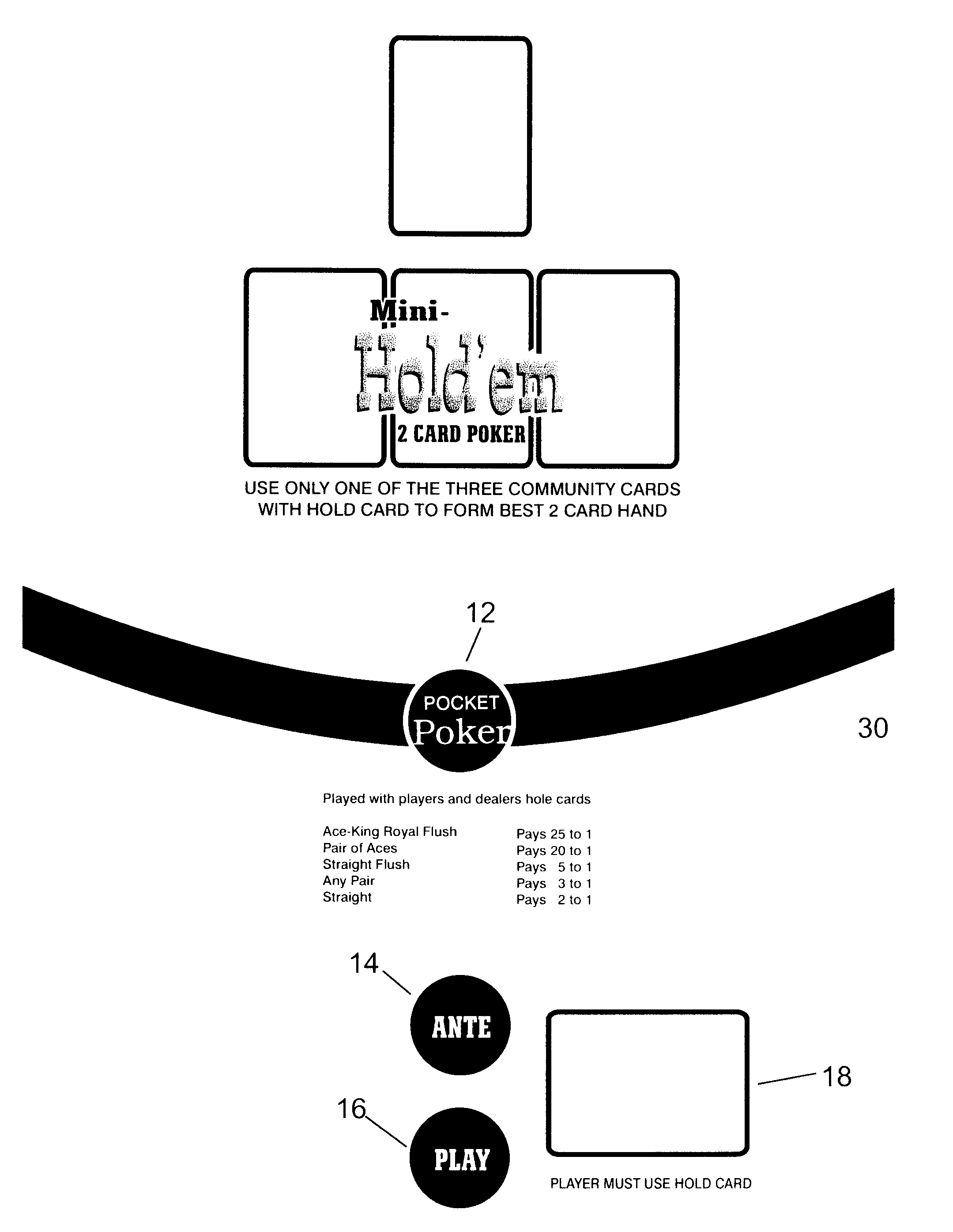 Mini-two-card poker game