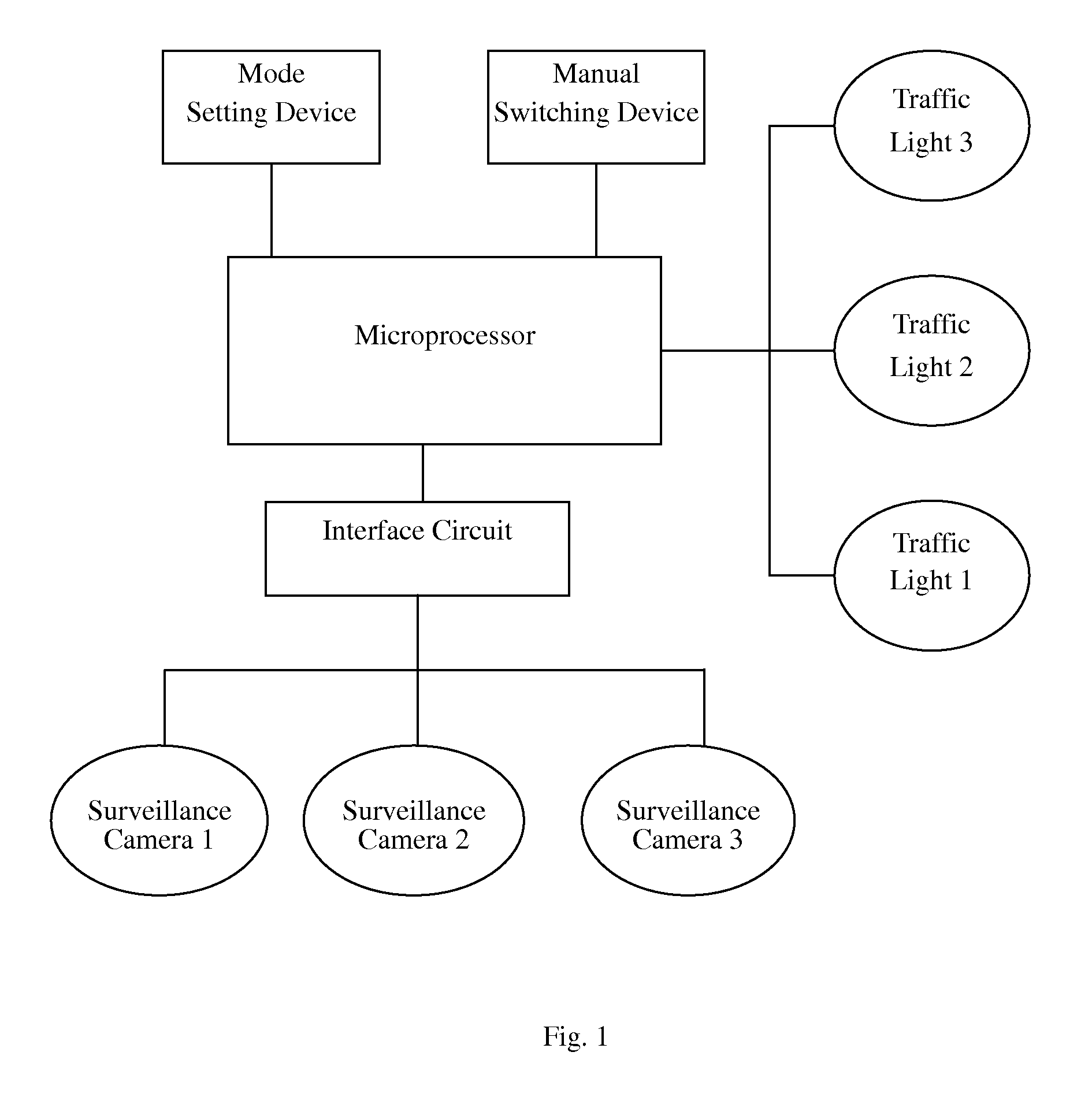 Traffic light control system for a high flow intersection