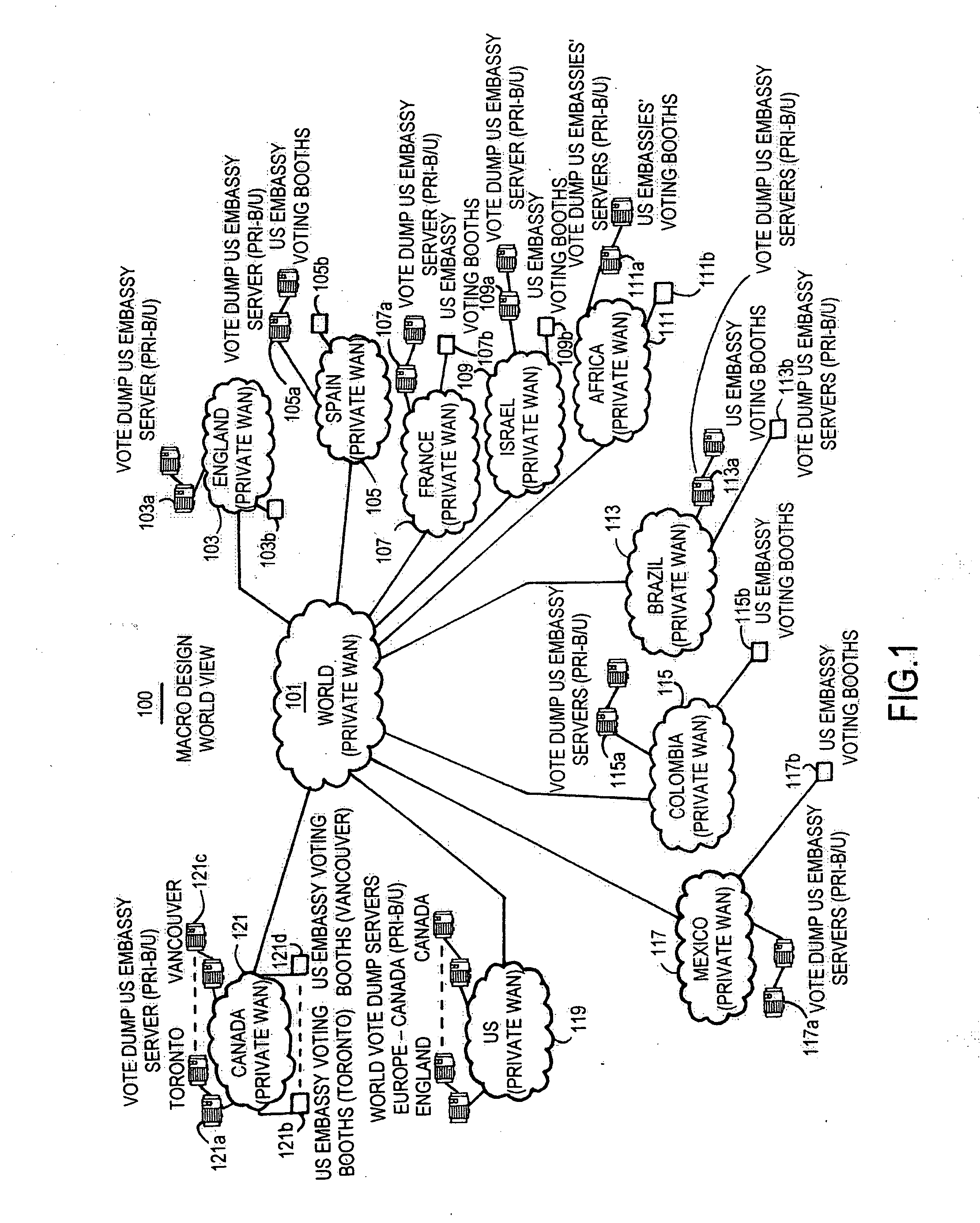 Electronic voting system