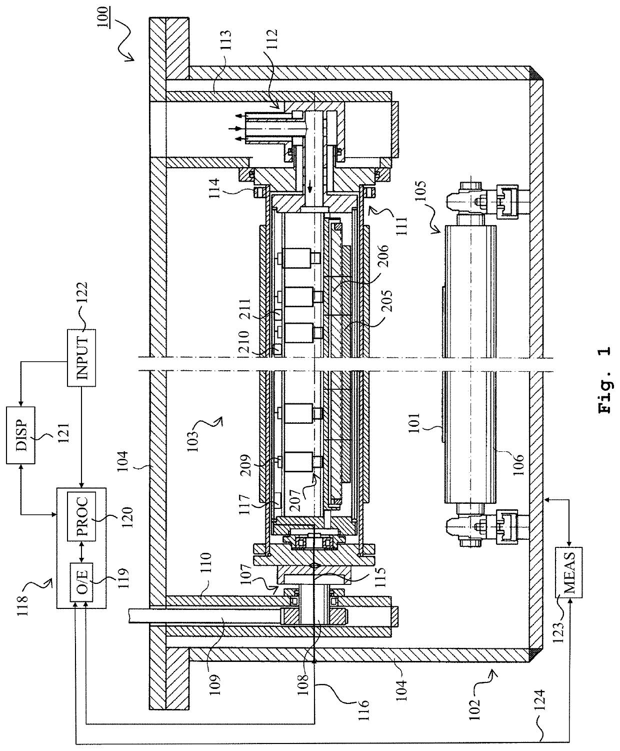 Method and system for adjustable coating using magnetron sputtering systems