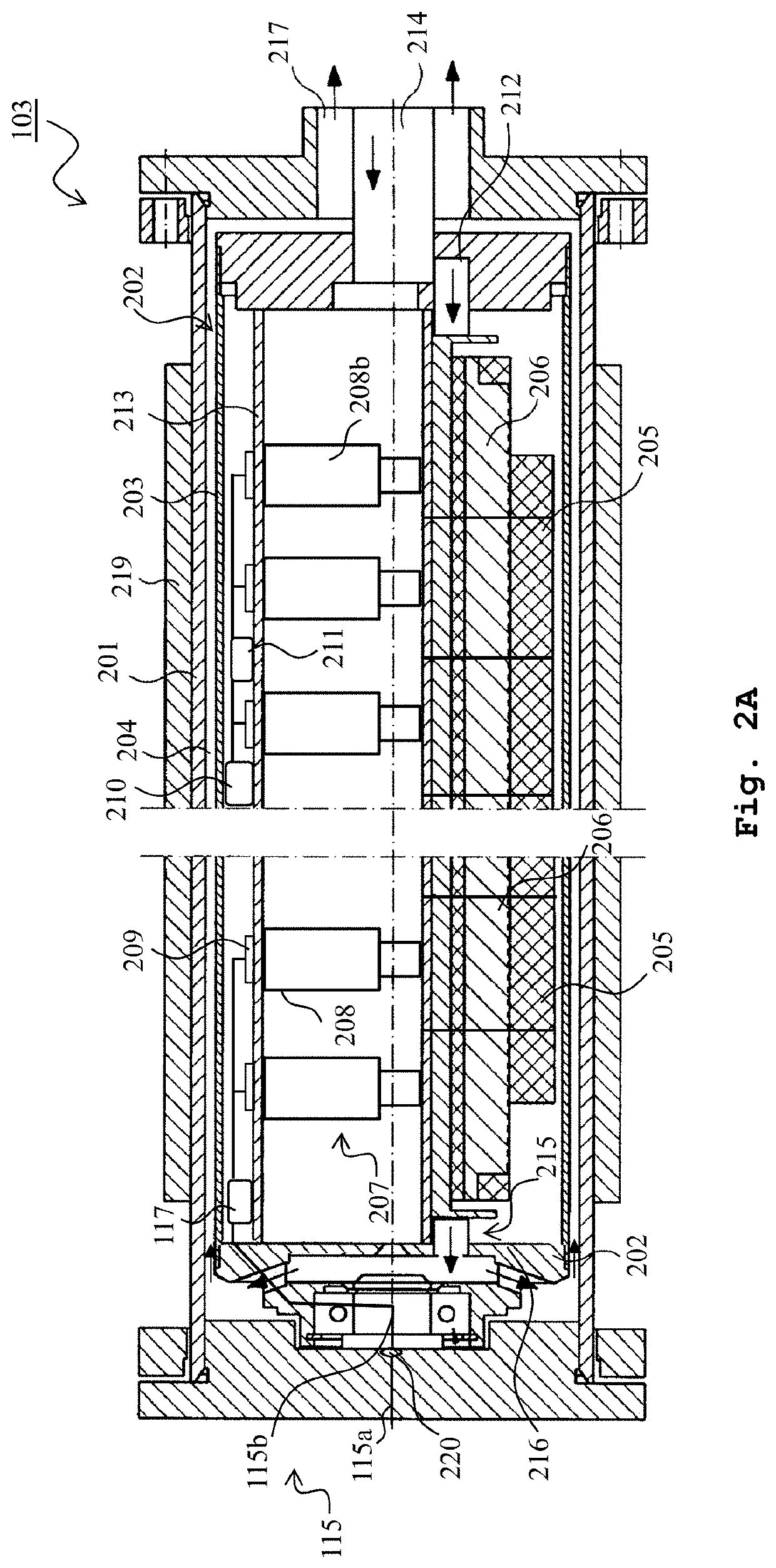 Method and system for adjustable coating using magnetron sputtering systems