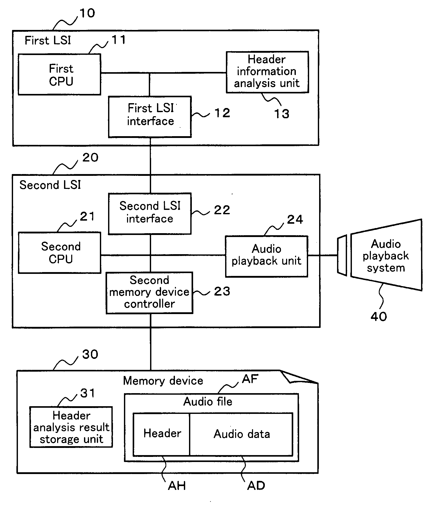 Music playback system and music playback machine