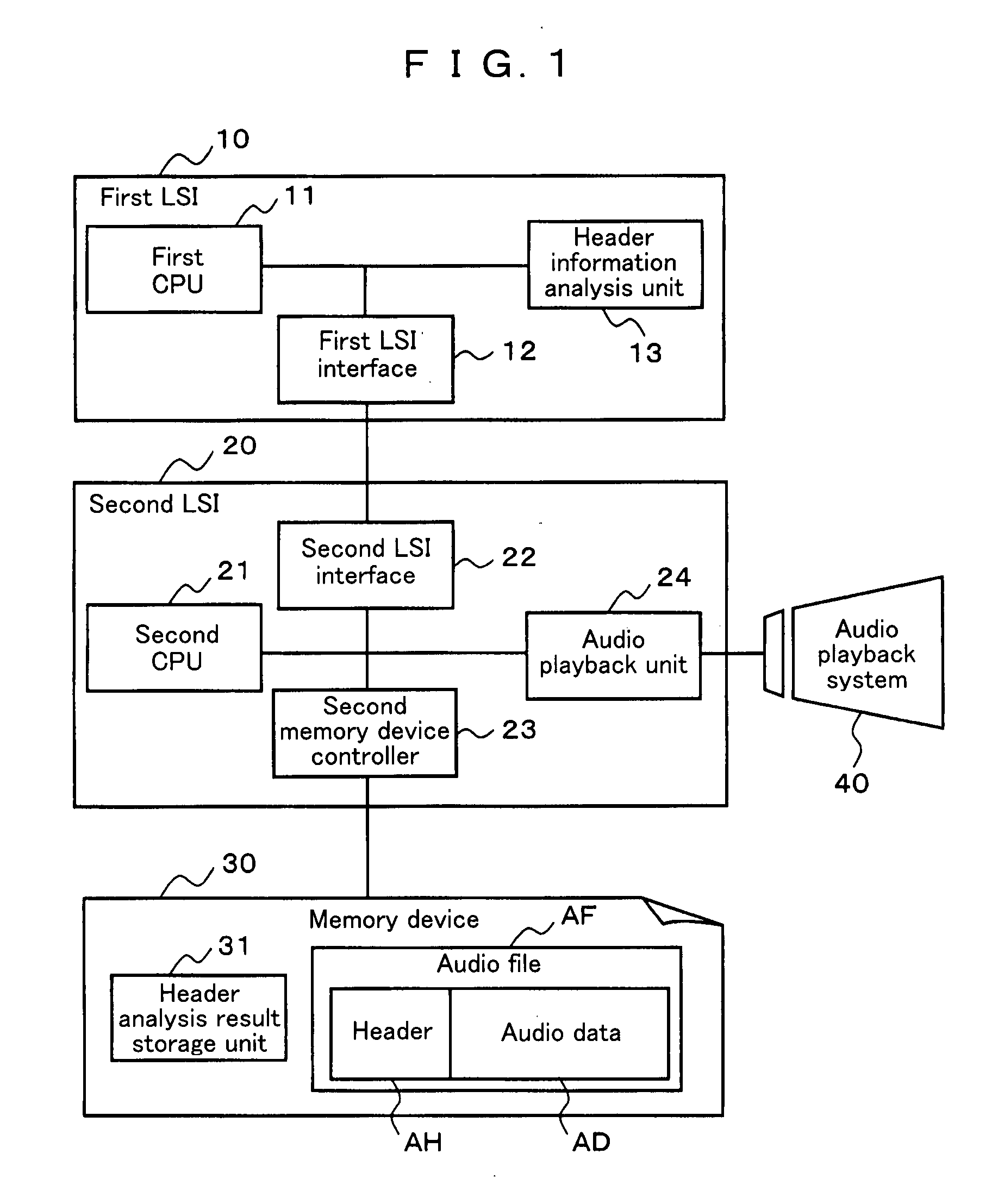 Music playback system and music playback machine