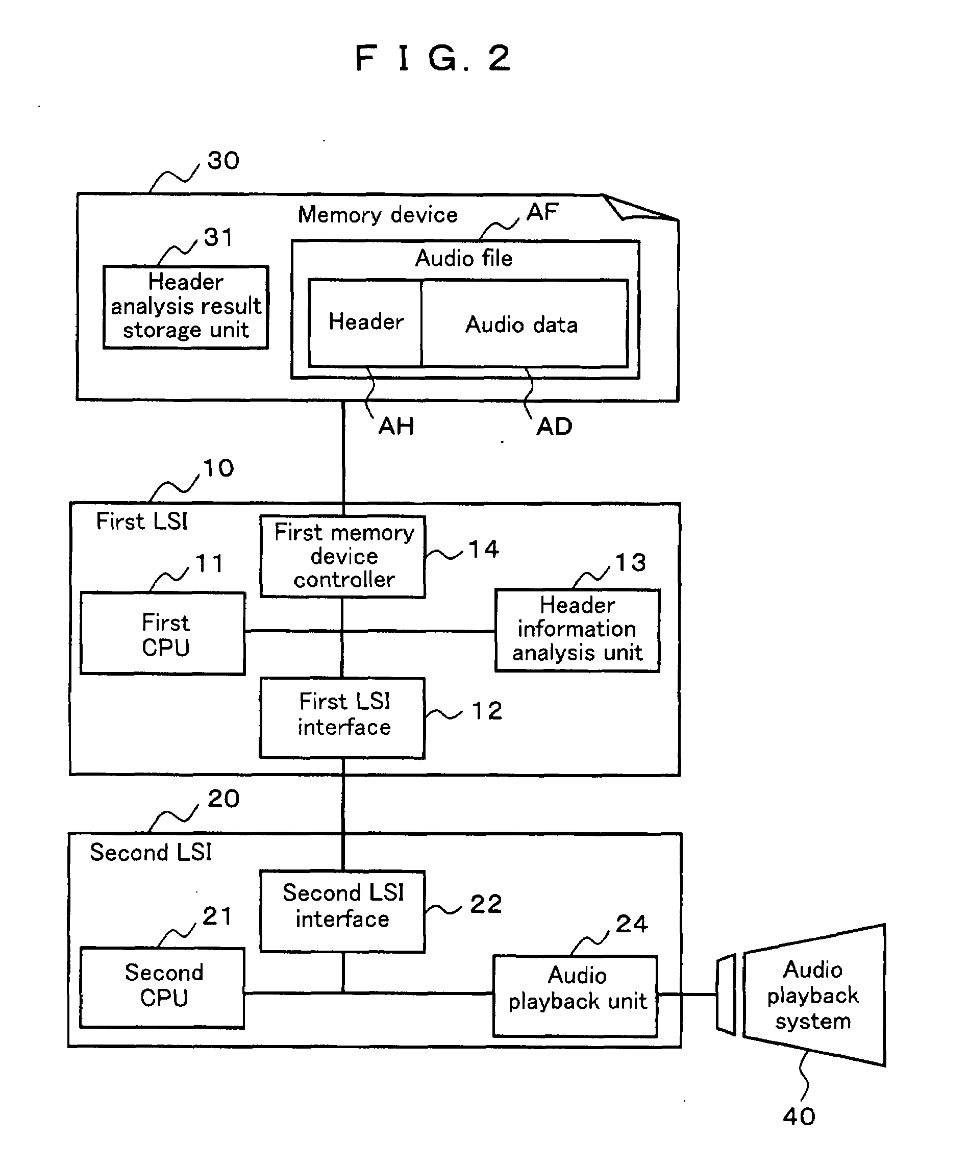 Music playback system and music playback machine