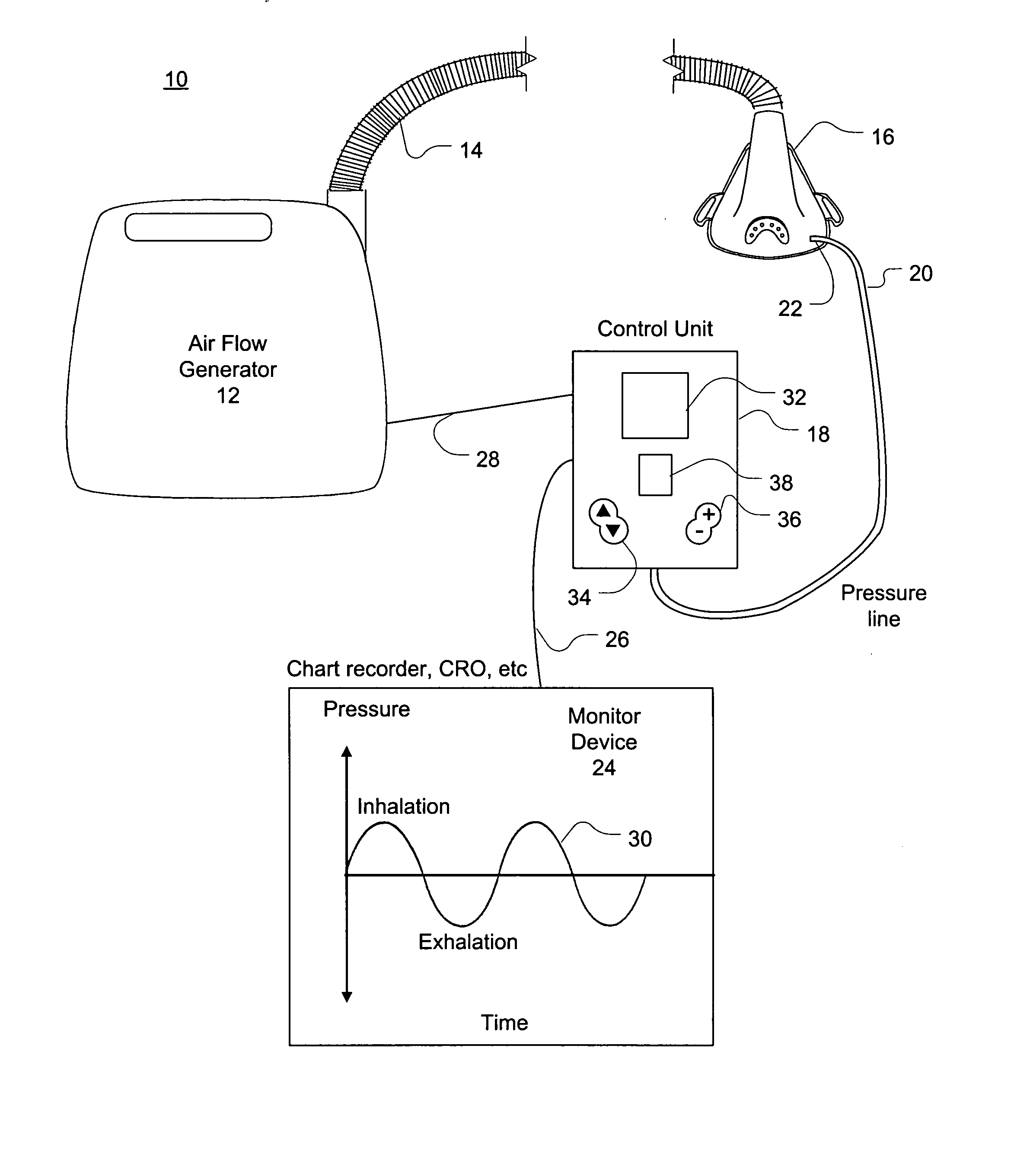 Apparatus with automatic respiration monitoring and display