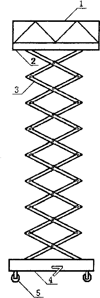 Multifunctional double-screw lifting platform