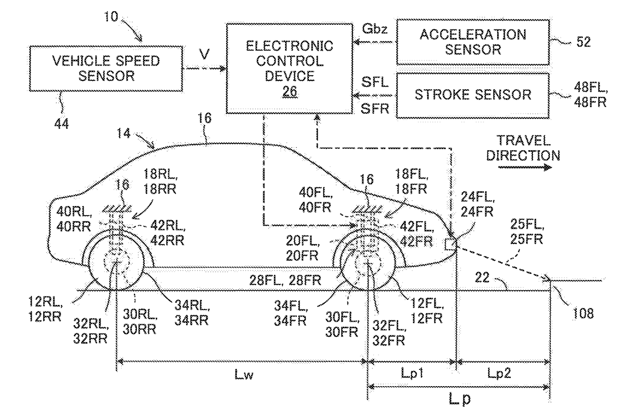 Suspension control device for vehicle