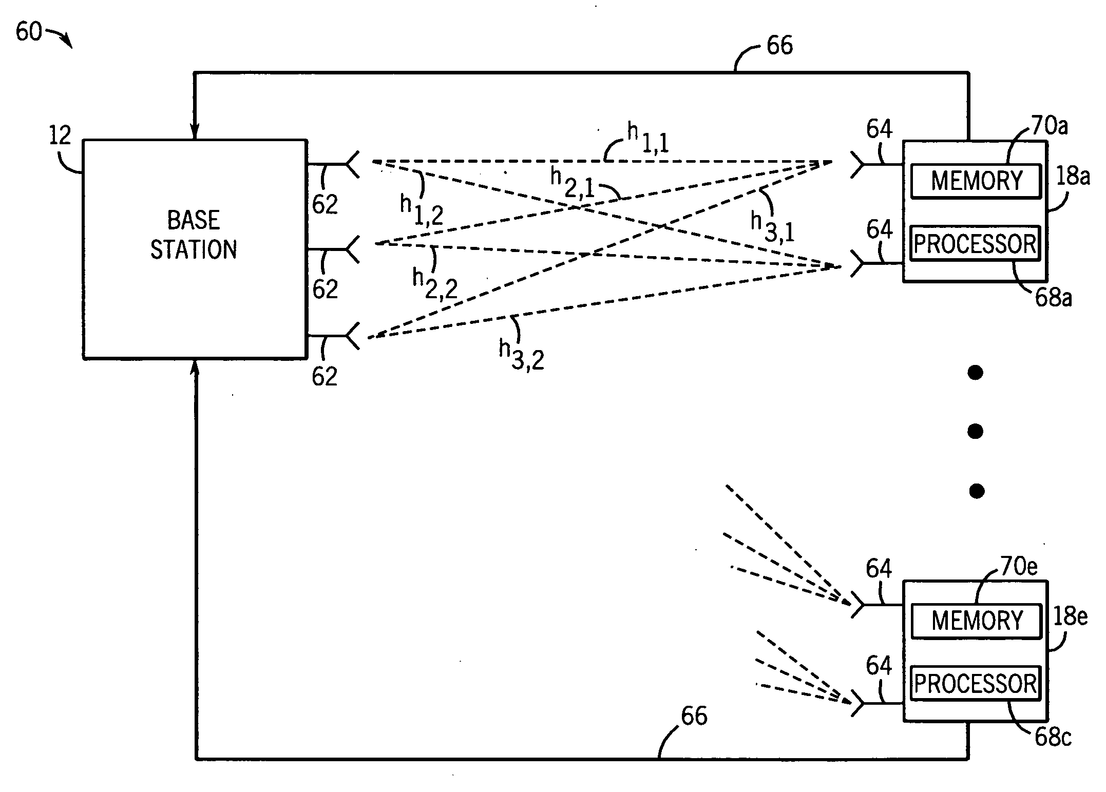 Providing feedback in a MIMO system