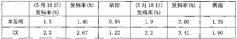 Antifreezing adverse-resistant cotton seed treating agent