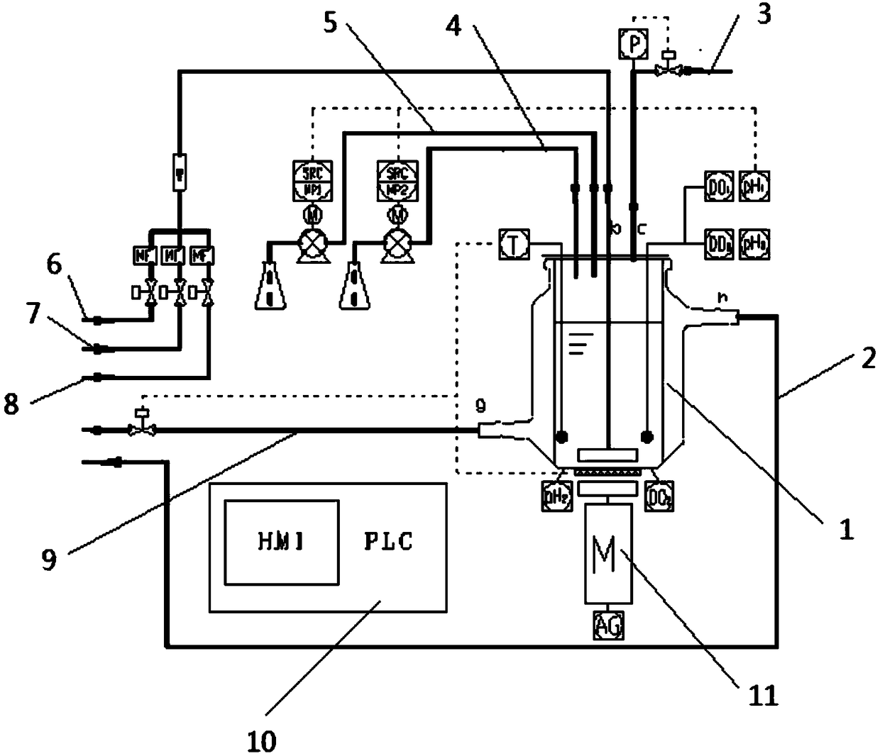 Electrode comparison test method and multifunctional test device