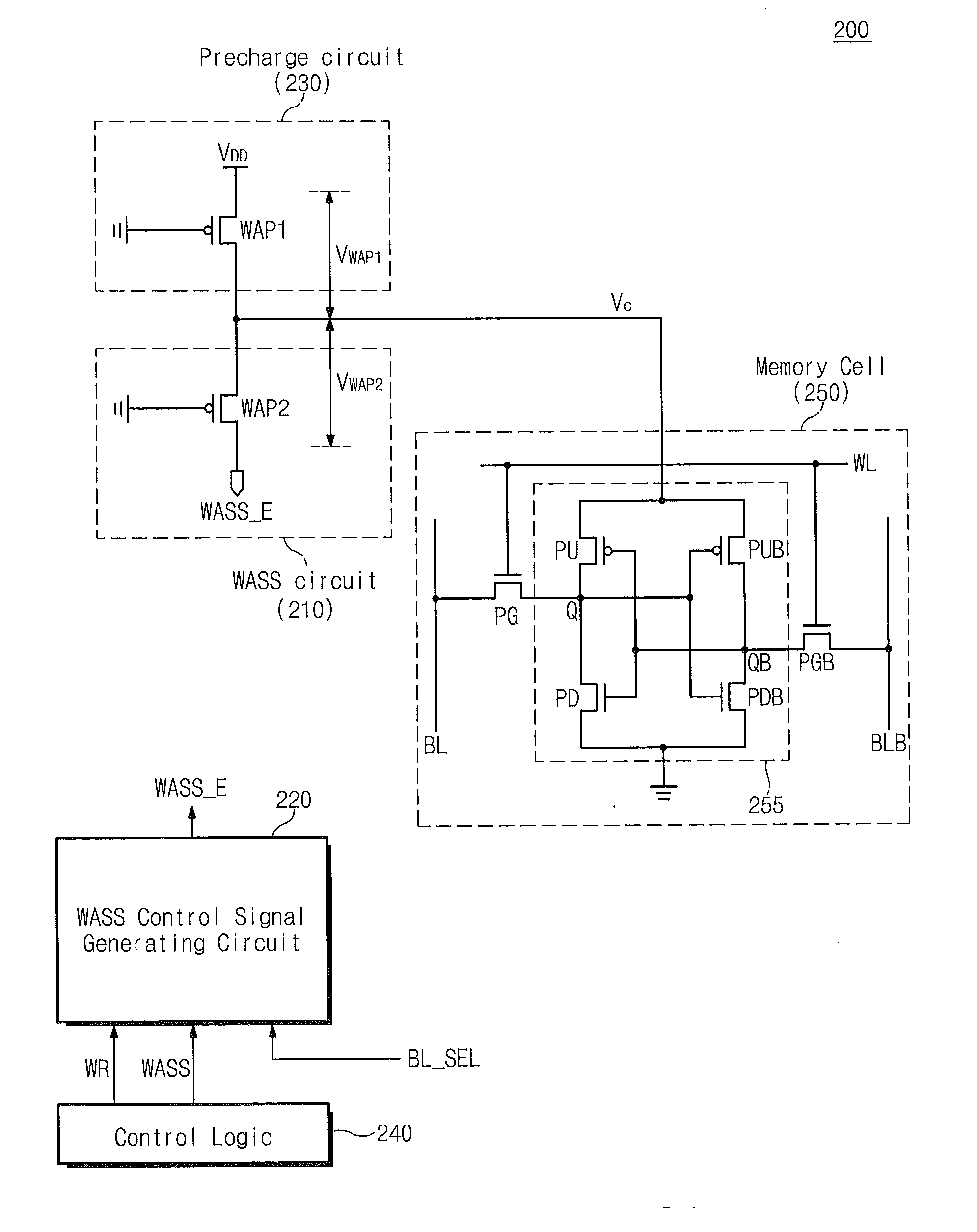 Static Random Access Memory Devices Having Read And Write Assist Circuits Therein That Improve Read And Write Reliability