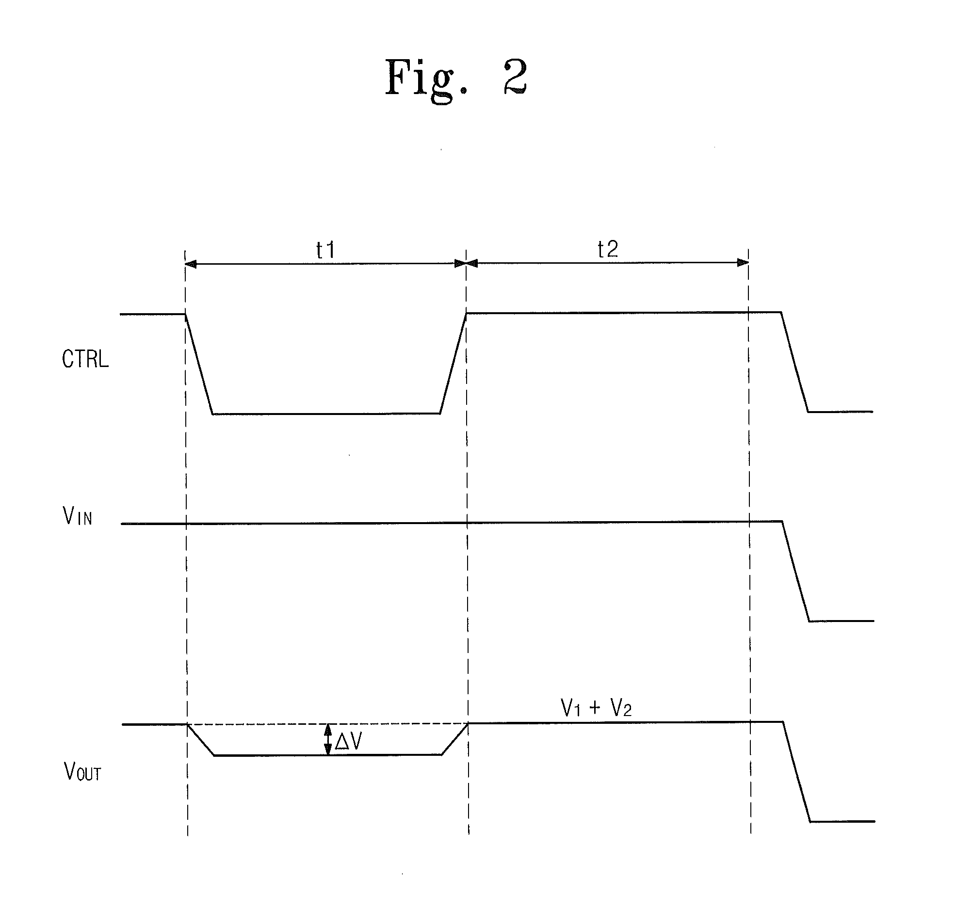 Static Random Access Memory Devices Having Read And Write Assist Circuits Therein That Improve Read And Write Reliability