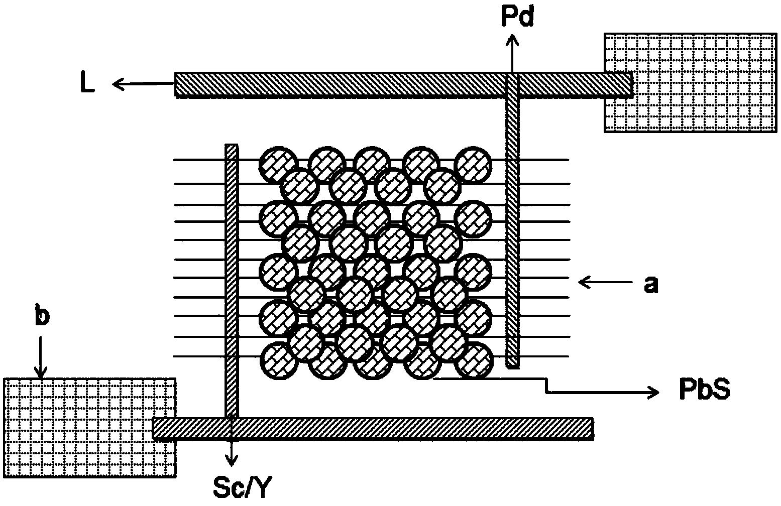 Infrared imaging detector carbon nanotube based on quantum dots and preparation method for the same