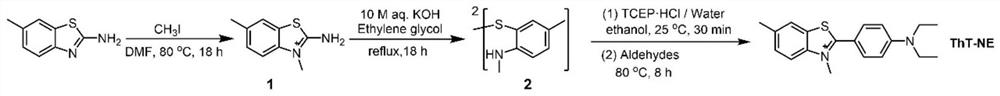 G-quadruplex fluorescent dye and method based on highly conserved region G-quadruplex structure of HCV genome