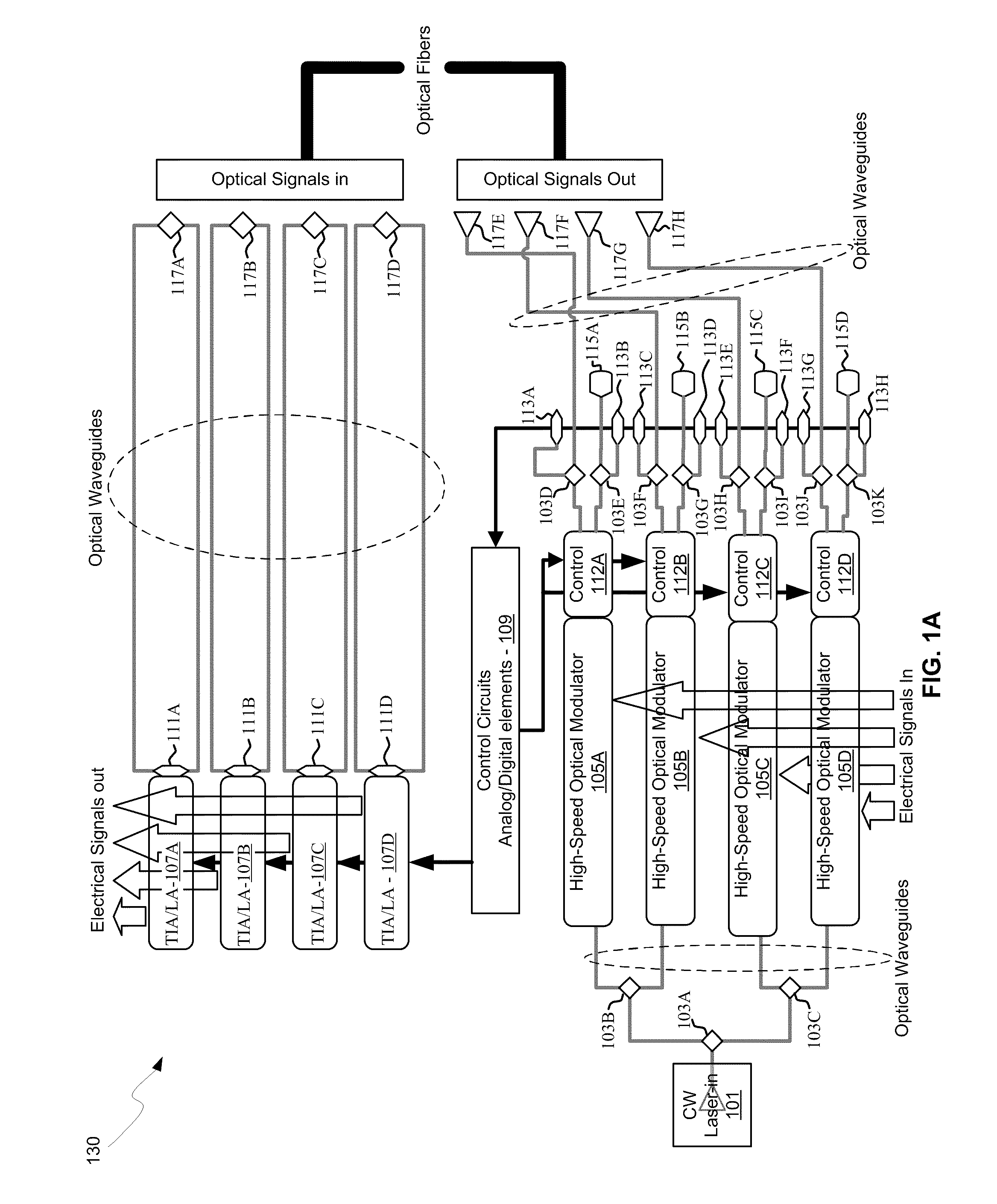 Method and system for monolithic integration of photonics and electronics in CMOS processes